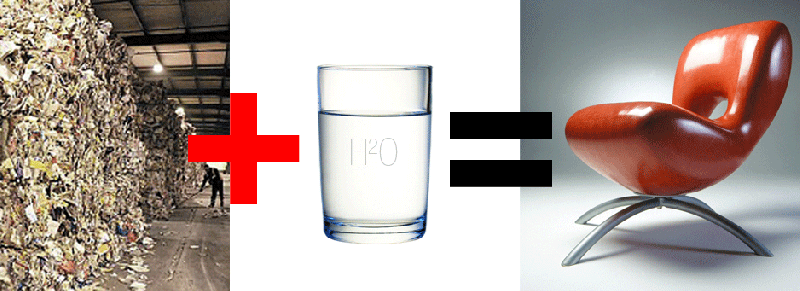 Processo di produzione Zeoform