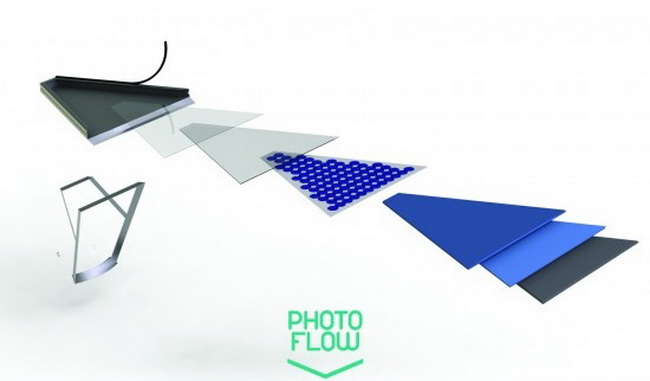I moduli fotovoltaici del PhotoFlow in dettaglio