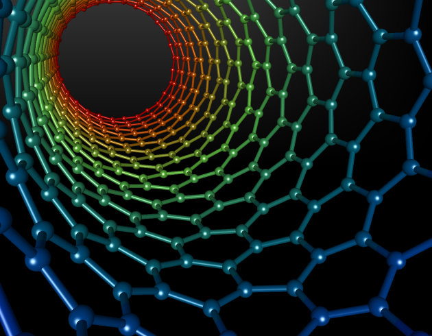 Struttura di un nanotubo di carbonio