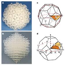 Cristallo fotonico 3D Il team dell'Energia Center della Purdue University ha condotto nuovi studi nel settore del fotovoltaico, ricorrendo a cristallo fotonici tridimensionali
