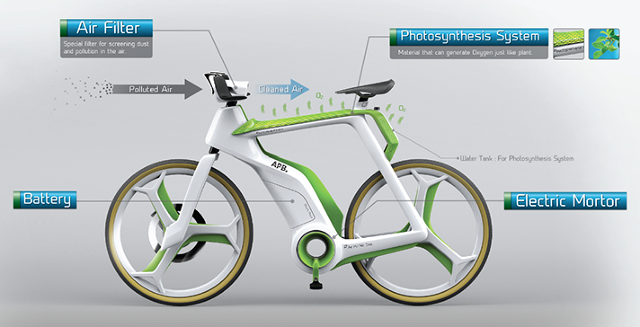 La bicicletta che trasforma l'aria inquinata in aria pulita