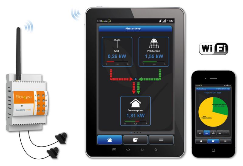 Calcolatore di Energia (Elios4you) e restituzione grafica sul proprio smartphone.