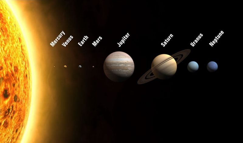 Titano &egrave; un satellite di Saturno, il sesto pianeta del sistema solare