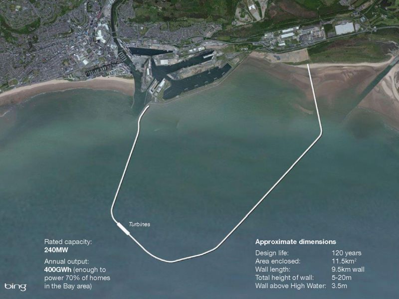 Progetto Swansea bay