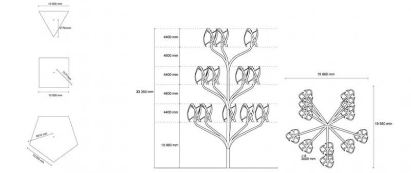 Flower Power_NL Architects