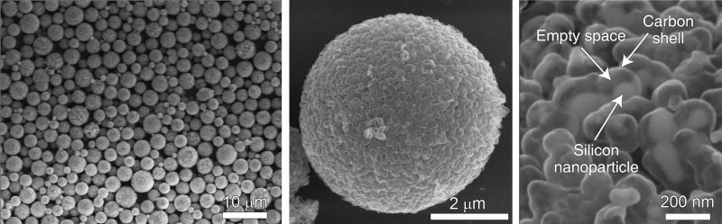 Nanoparticelle di silicio