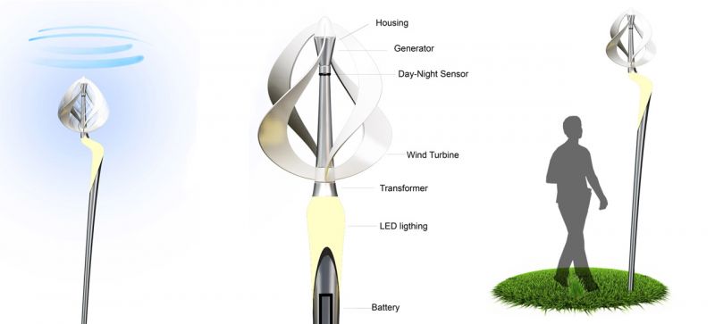 Wind Tulip_Med Rure