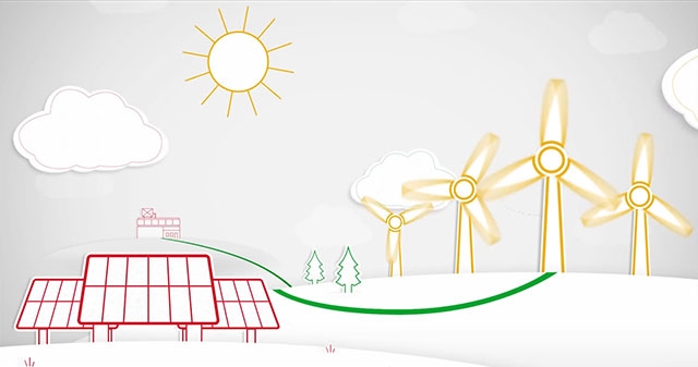 I data center di Google vengono alimentati a distanza da parchi eolici o solari