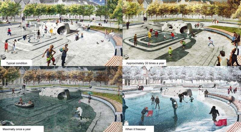 Rendering delle water squares
