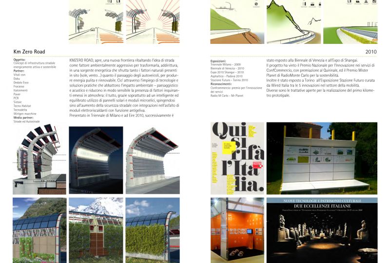 KmZeroRoad_Descrizione del progetto