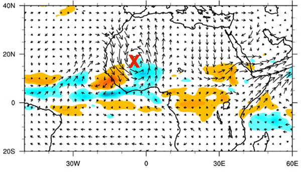 clima africa
