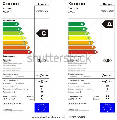 Dal 1998 a oggi, la veste grafica delle etichette energetiche &egrave; rimasta sostanzialmente invariata