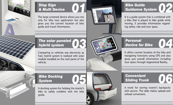 Bike Guide_Autobus ecologico con biciclette_Kukil Han