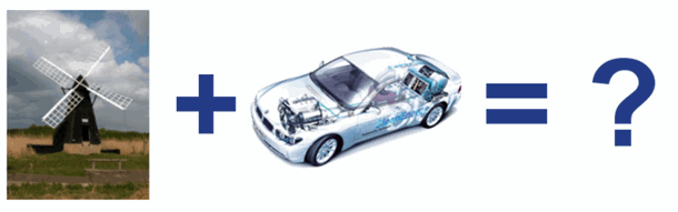 Auto eolica