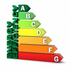 efficienza energetica. Interventi giusti