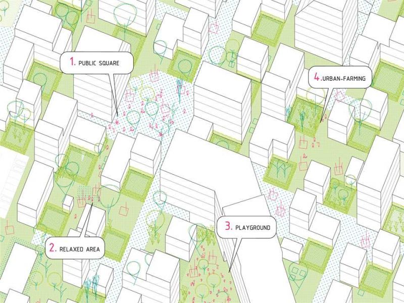 Un quartiere urbano sostenibile a Vienna Un quartiere urbano sostenibile a Vienna
