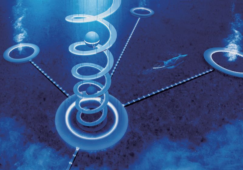 Il percorso a spirale