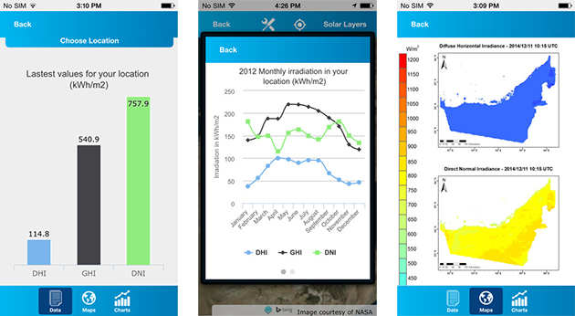 L'app mette a disposizione strumenti di analisi periodica dei valori solari