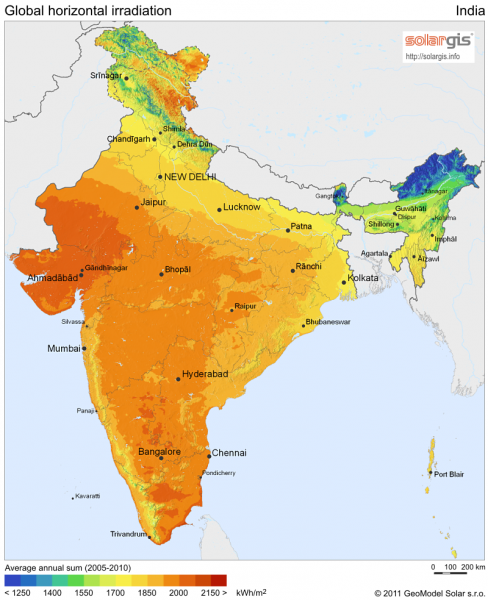 Irraggiamento solare dell'India