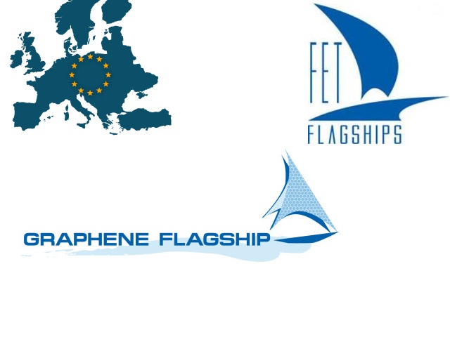 Loghi dei FET flagship e progetto Graphene Loghi progetti UE