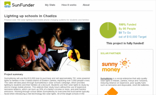 Pagina web di SunFunder
